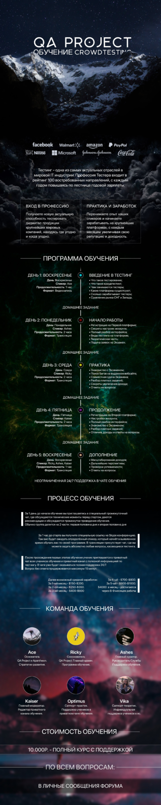 Белый заработок online Полный Краудтестинг_0.png